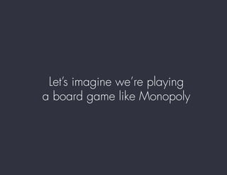 Let’s imagine we’re playing
a board game like Monopoly
 