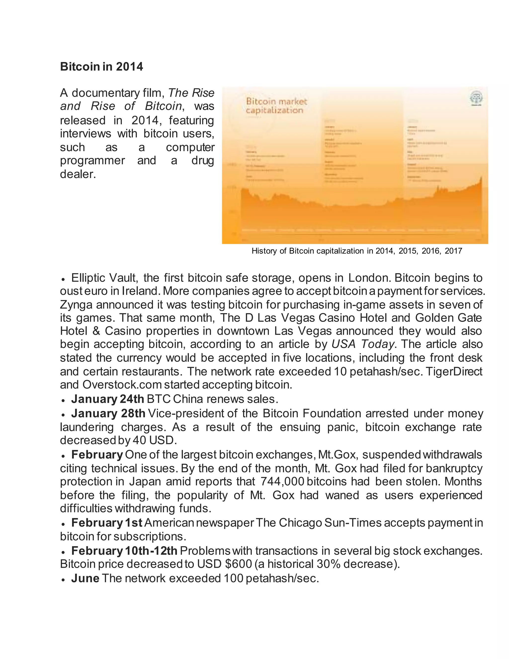 Bitcoin history | DOCX