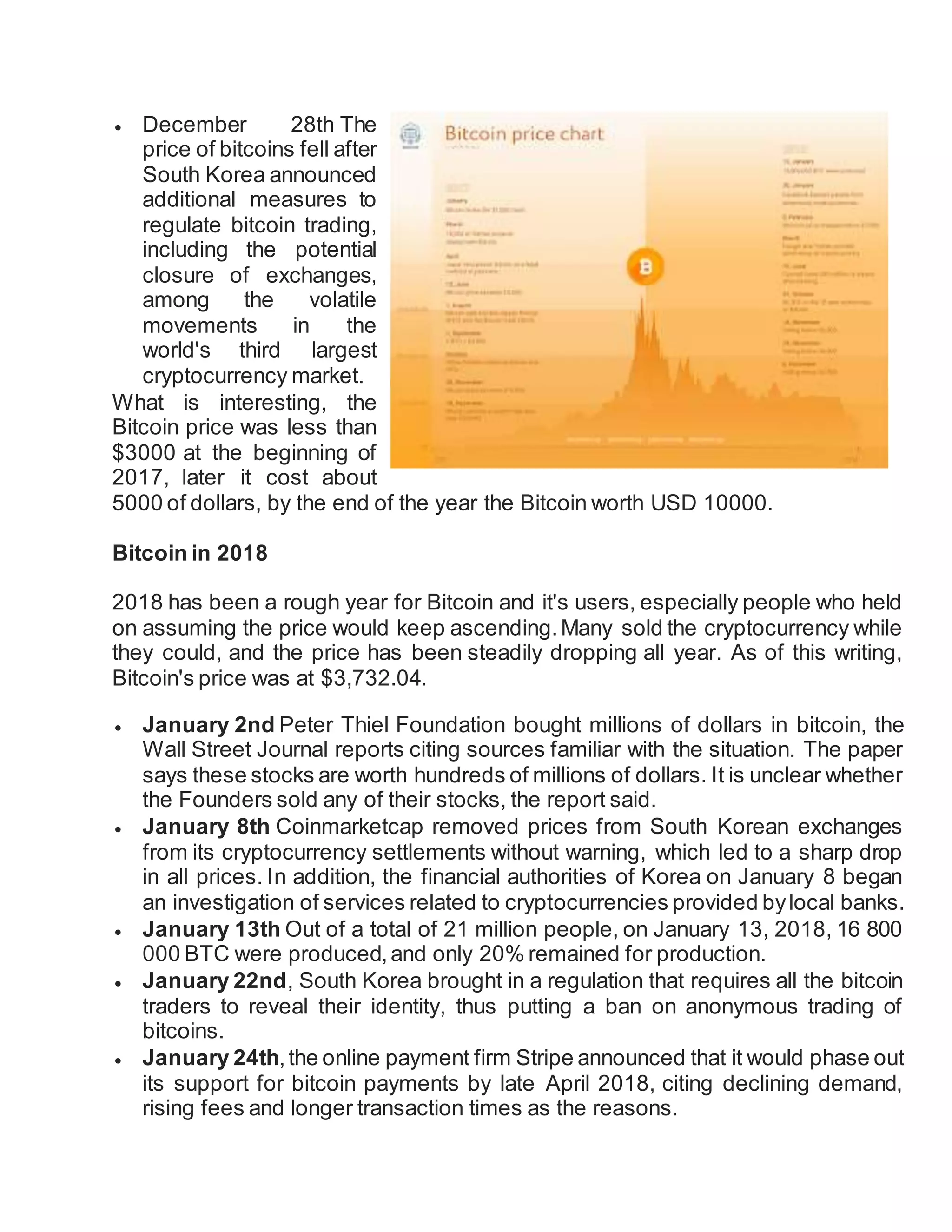 Bitcoin history | DOCX