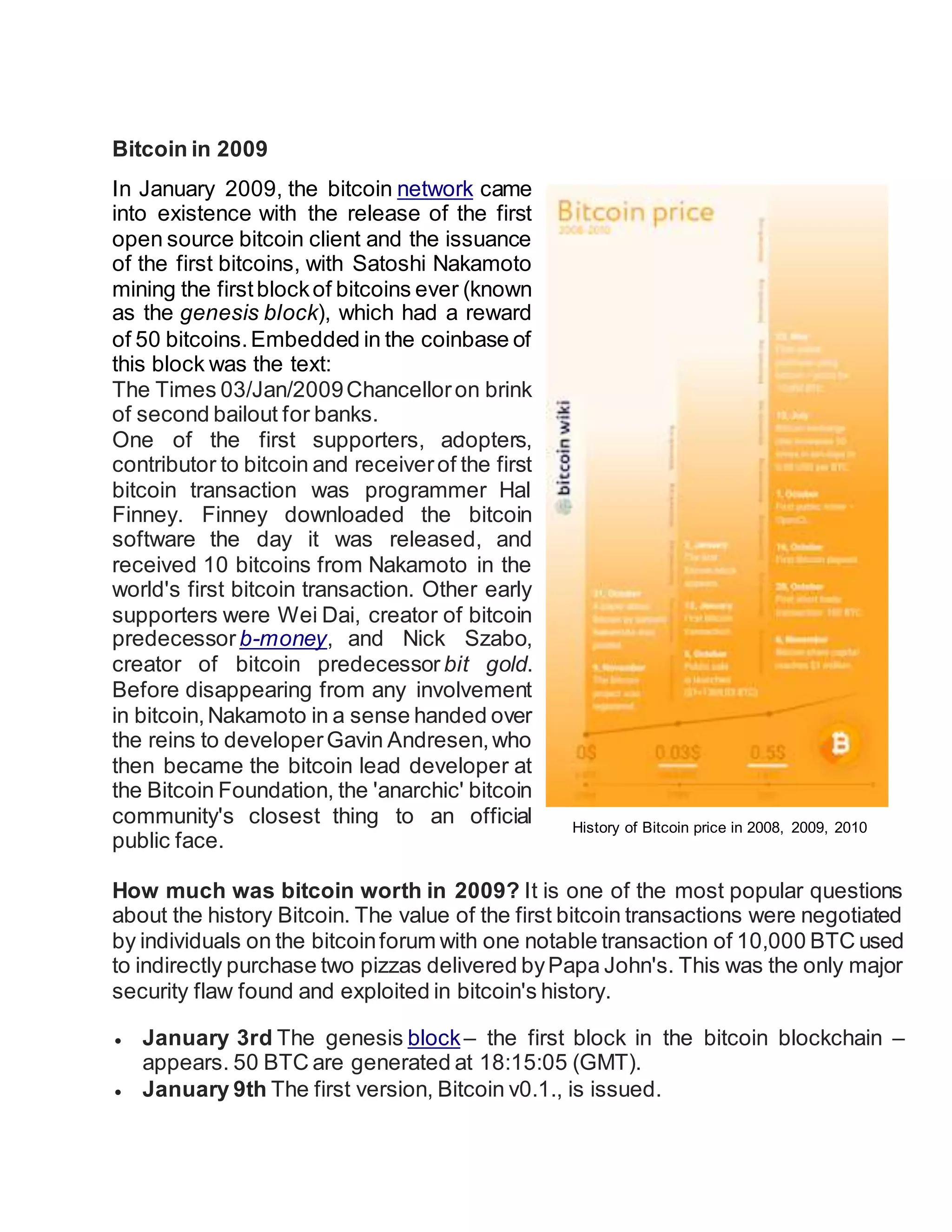 Bitcoin history | DOCX