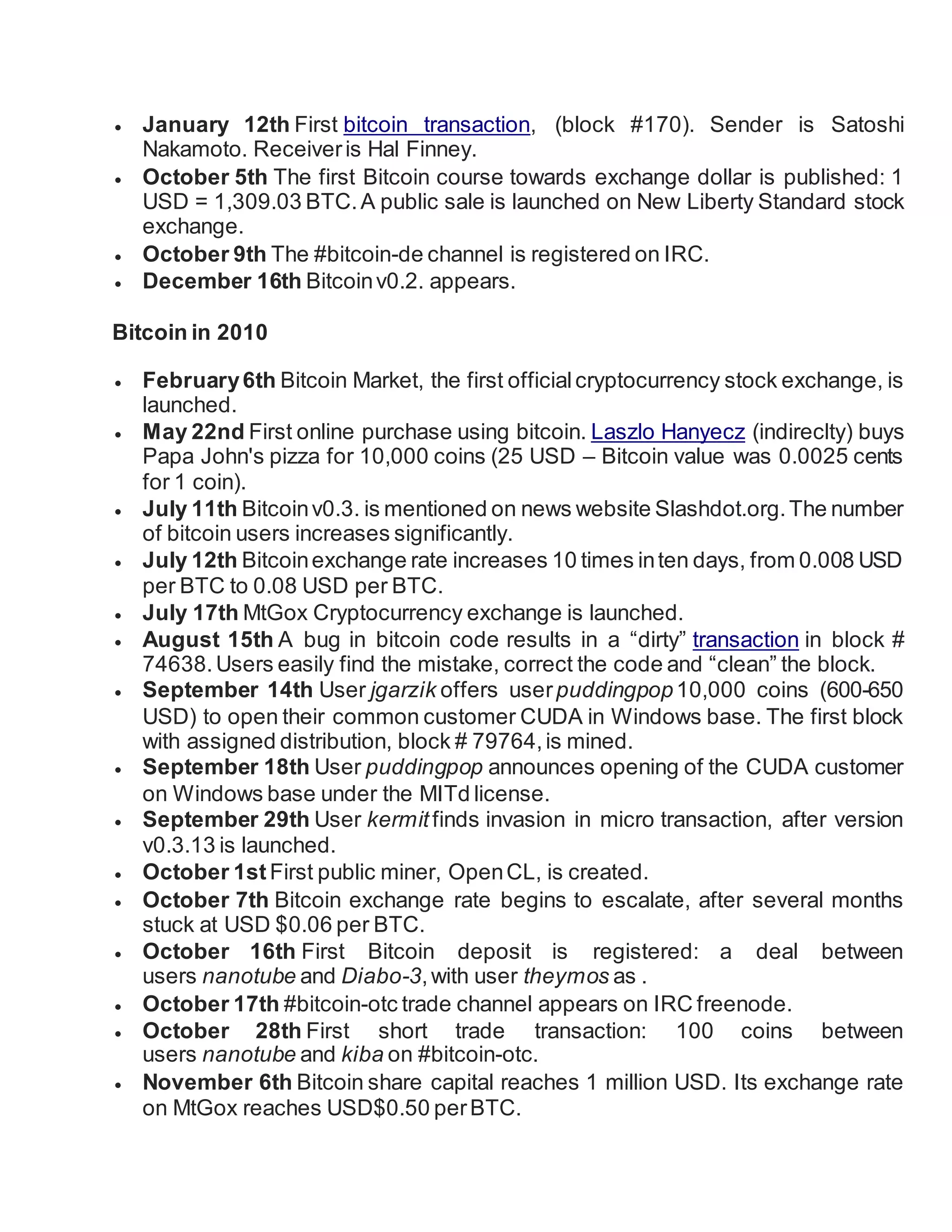 Bitcoin history | DOCX