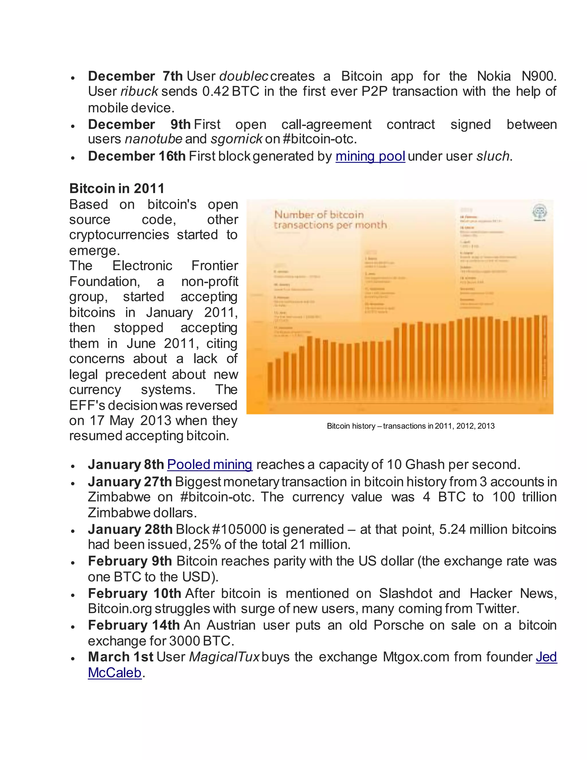 Bitcoin history | DOCX