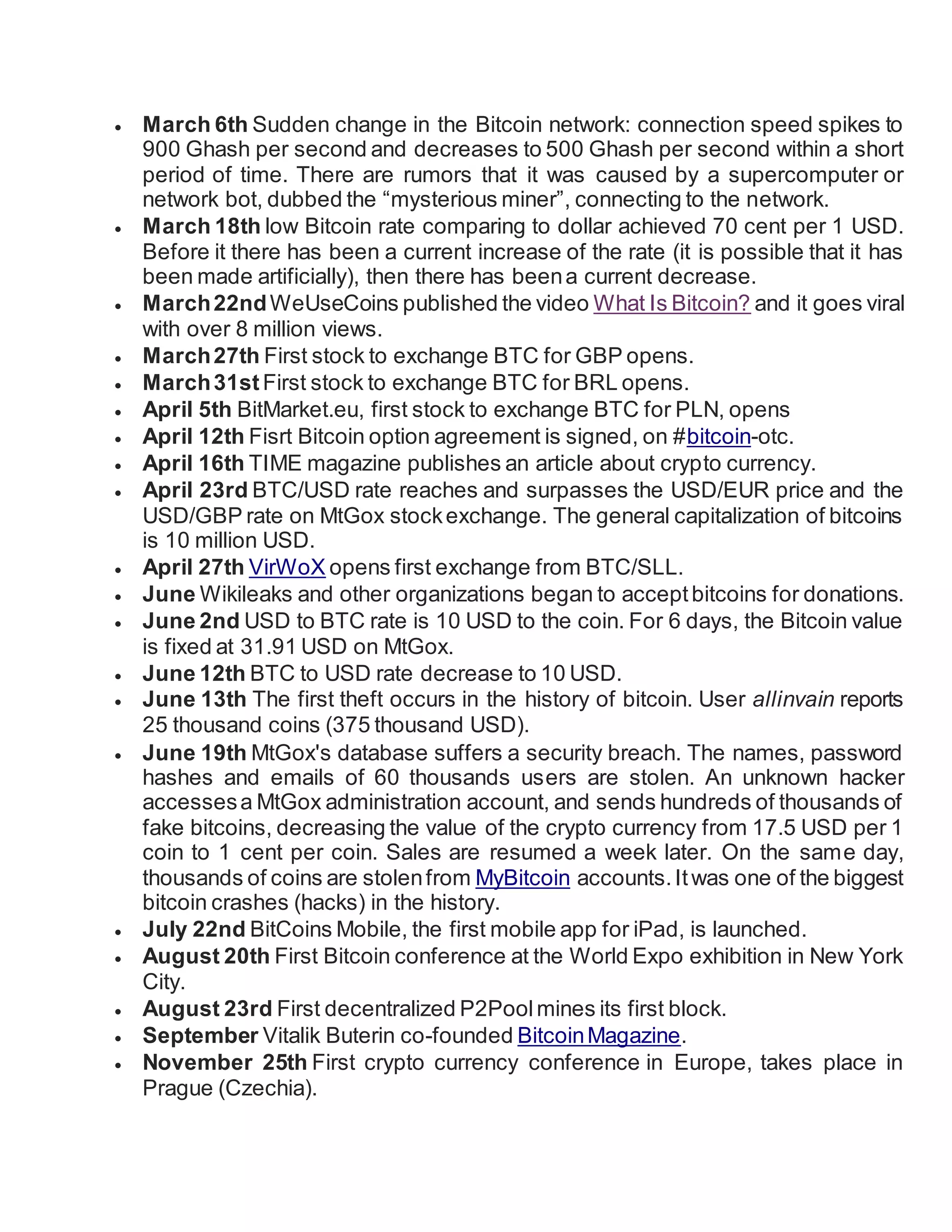 Bitcoin history | DOCX