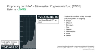 Proprietary portfolio* – BitcoinWiser Cryptoassets Fund [BWCF]
Returns - 2449%
Seed capital [initiated
on 20 May 2017]
Fun...
