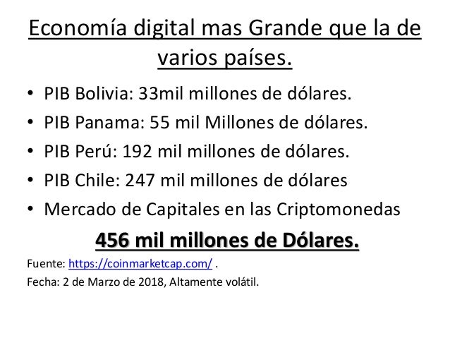 powerpoint desliza criptomonedas grandes empresas que invierten estrategia de comercio de bitcoin