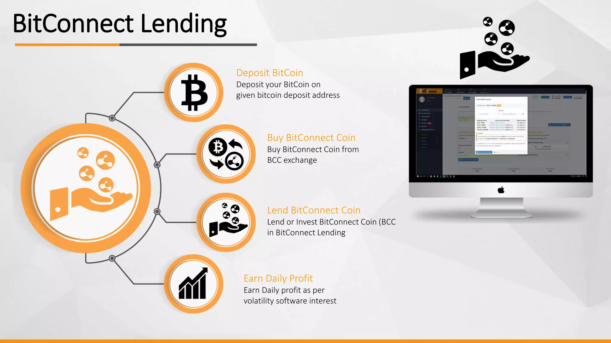 How to Earn 1% Daily Investing In cryptocurrency Using Bitconnect | PDF