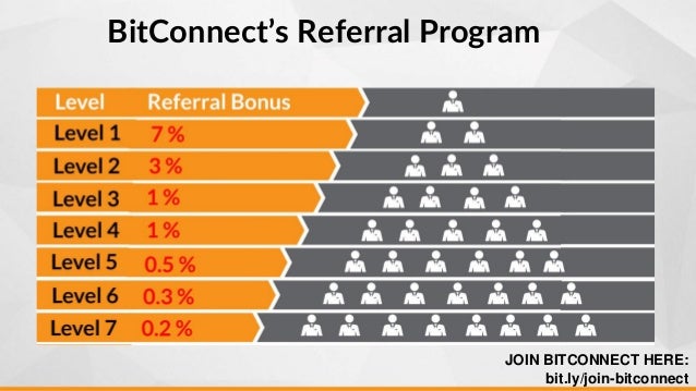 Bitconnect Lending Platform