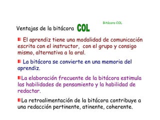 Bitácora COL

Ventajas de la bitácora

  El aprendiz tiene una modalidad de comunicación
escrita con el instructor, con el grupo y consigo
mismo, alternativa a la oral.
  La bitácora se convierte en una memoria del
aprendiz.
  La elaboración frecuente de la bitácora estimula
las habilidades de pensamiento y la habilidad de
redactar.
 La retroalimentación de la bitácora contribuye a
una redacción pertinente, atinente, coherente.
 