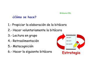 Bitácora COL

   ¿Cómo se hace?

1.- Propiciar la elaboración de la bitácora
2.- Hacer voluntariamente la bitácora
3.- Lectura en grupo
4.- Retroalimentación
5.- Metacognición
6.- Hacer la siguiente bitácora         Estrategia
 
