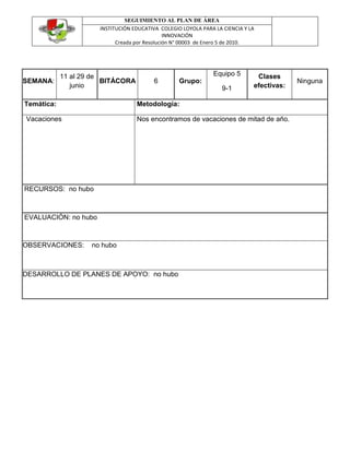 SEGUIMIENTO AL PLAN DE ÁREA
                      INSTITUCIÓN EDUCATIVA COLEGIO LOYOLA PARA LA CIENCIA Y LA
                                               INNOVACIÓN
                            Creada por Resolución N° 00003 de Enero 5 de 2010.




            11 al 29 de                                        Equipo 5        Clases
SEMANA:                 BITÁCORA          6        Grupo:                                  Ninguna
               junio                                               9-1        efectivas:

Temática:                          Metodología:

Vacaciones                         Nos encontramos de vacaciones de mitad de año.




RECURSOS: no hubo



EVALUACIÓN: no hubo



OBSERVACIONES:      no hubo



DESARROLLO DE PLANES DE APOYO: no hubo
 