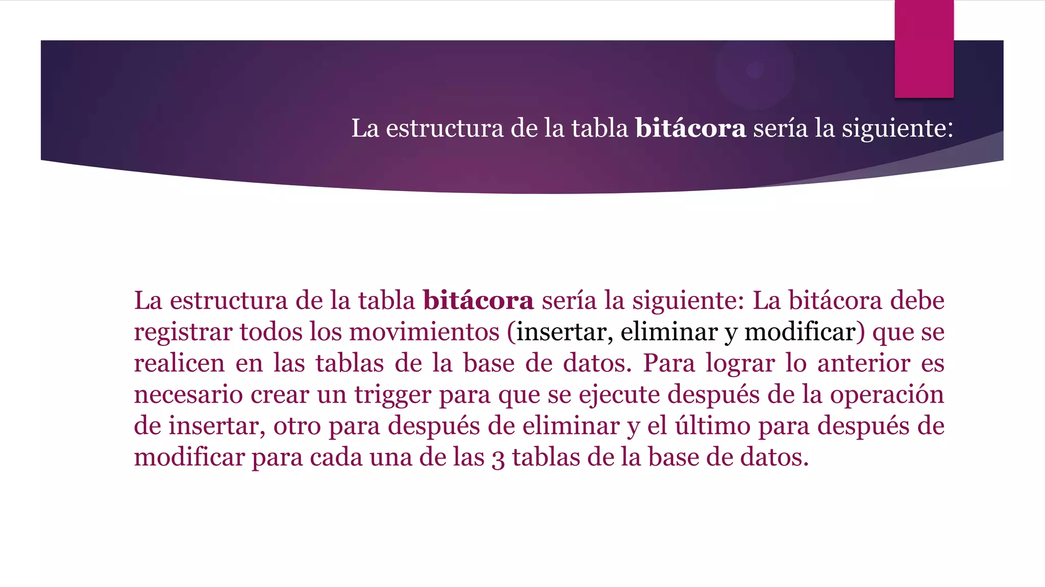 La estructura de la tabla bitácora sería la siguiente:




La estructura de la tabla bitácora sería la siguiente: La bitácora debe
registrar todos los movimientos (insertar, eliminar y modificar) que se
realicen en las tablas de la base de datos. Para lograr lo anterior es
necesario crear un trigger para que se ejecute después de la operación
de insertar, otro para después de eliminar y el último para después de
modificar para cada una de las 3 tablas de la base de datos.
 