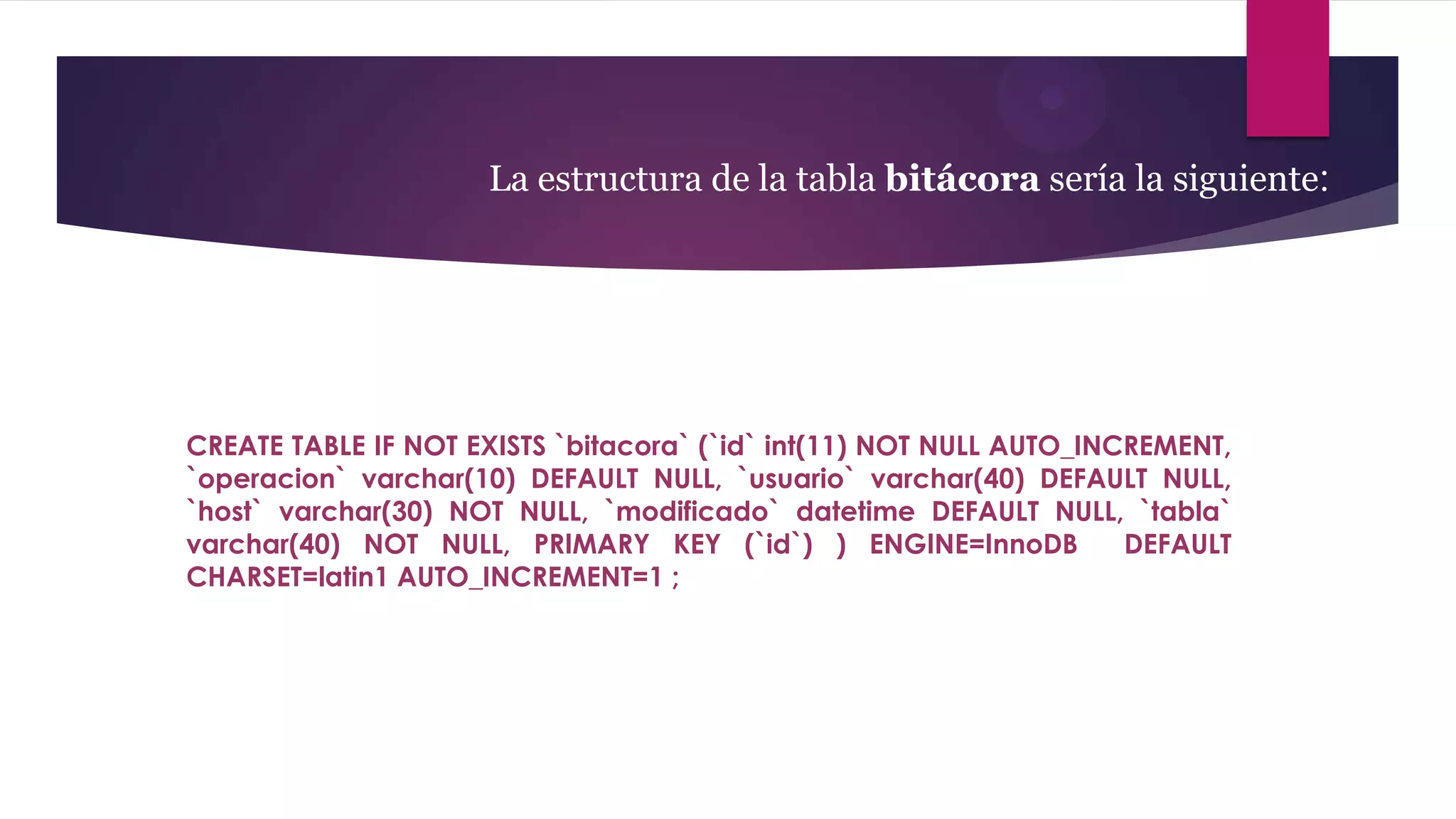 La estructura de la tabla bitácora sería la siguiente:




La estructura de la tabla bitácora sería la siguiente:
CREATE TABLE IF NOT EXISTS `bitacora` (`id` int(11) NOT NULL AUTO_INCREMENT,
`operacion` varchar(10) DEFAULT NULL, `usuario` varchar(40) DEFAULT NULL,
`host` varchar(30) NOT NULL, `modificado` datetime DEFAULT NULL, `tabla`
varchar(40) NOT NULL, PRIMARY KEY (`id`) ) ENGINE=InnoDB             DEFAULT
CHARSET=latin1 AUTO_INCREMENT=1 ;
 