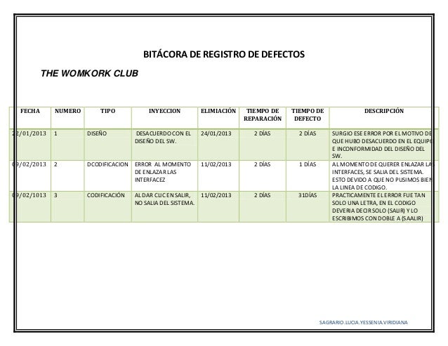 Resultado de imagen para bitacora de registro
