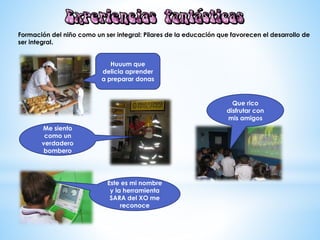 Formación del niño como un ser integral: Pilares de la educación que favorecen el desarrollo de
ser integral.
Huuum que
delicia aprender
a preparar donas
Me siento
como un
verdadero
bombero
Este es mi nombre
y la herramienta
SARA del XO me
reconoce
Que rico
disfrutar con
mis amigos
 