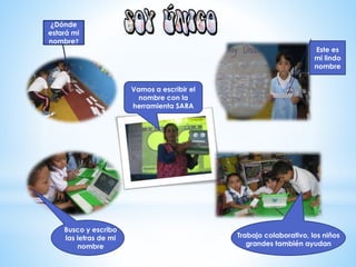 ¿Dónde
estará mi
nombre?
Este es
mi lindo
nombre
Vamos a escribir el
nombre con la
herramienta SARA
Busco y escribo
las letras de mi
nombre
Trabajo colaborativo, los niños
grandes también ayudan
 