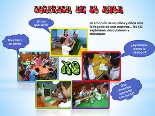 La emoción de los niños y niñas ante
la llegada de una sorpresa… los XO,
exploraron, descubrieron y
disfrutaron.
¿Huuy
que será?
¿Ayúdame,
como lo
destapo?
Que bien
se siente
 