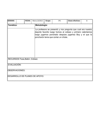 SEMANA:          FECHA:   Marzo.23/2012   Grupo:      8º1       Clases efectivas:   Si

Temática:                    Metodología:

                              La profesora se presentò y nos pregunta que cual era nuestro
                             deporte favorito luego fuimos al coliseo y primero calentamos
                             luego jugamos ponchado despùes jugamso Boy y el que lo
                             poncharòn tenia que contar un chiste.




RECURSOS:Tizas,Balòn ,Coliseo

EVALUACIÓN:

OBSERVACIONES:

DESARROLLO DE PLANES DE APOYO:
 