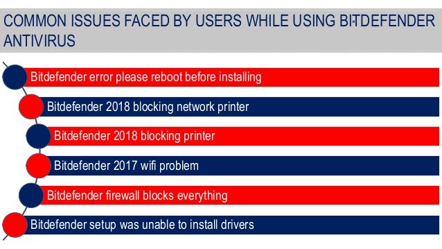 Image result for Technical Issues Faced By Bitdefender Users