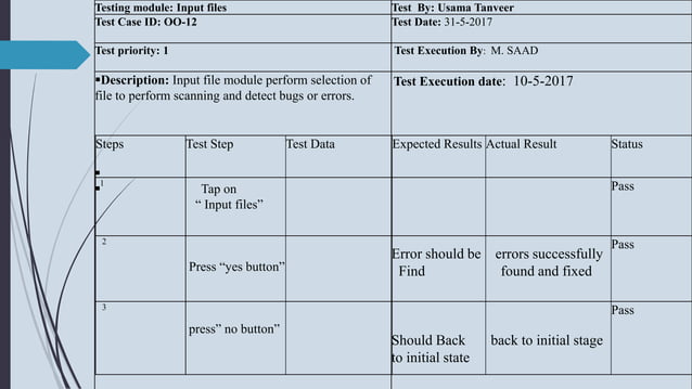 Bit defender antivirus UML diagrams in software engineering | PPTX