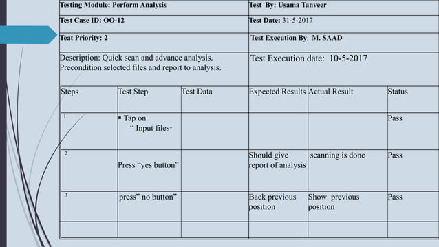 Bit defender antivirus UML diagrams in software engineering | PPTX