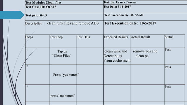 Bit defender antivirus UML diagrams in software engineering | PPTX