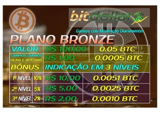 Bitdollars