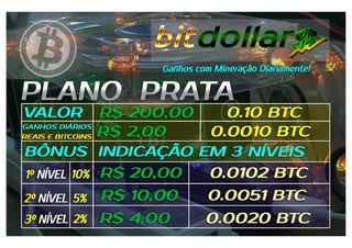 Bitdollars