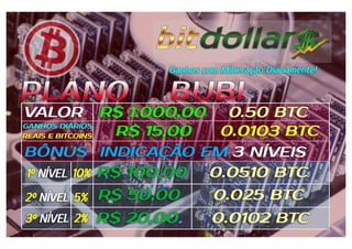 Bitdollars