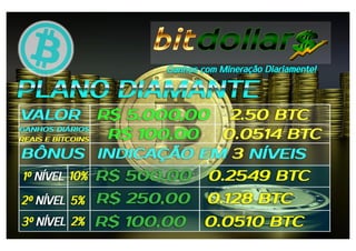 Bitdollars