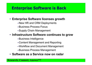 Bite I Predict2008 Presenation