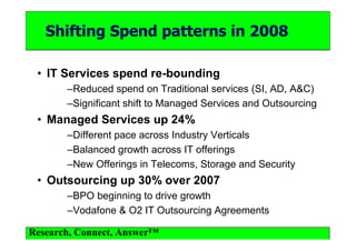 Bite I Predict2008 Presenation