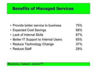 Bite I Predict2008 Presenation