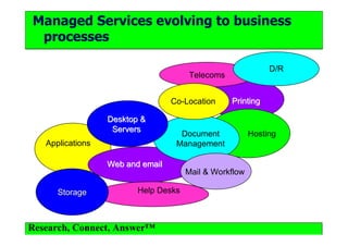 Bite I Predict2008 Presenation