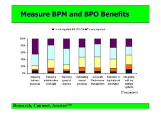 Bite I Predict2008 Presenation