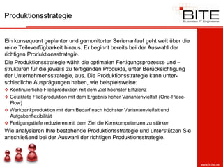 Produktionsstrategie


Ein konsequent geplanter und gemonitorter Serienanlauf geht weit über die
reine Teileverfügbarkeit hinaus. Er beginnt bereits bei der Auswahl der
richtigen Produktionsstrategie.
Die Produktionsstrategie wählt die optimalen Fertigungsprozesse und –
strukturen für die jeweils zu fertigenden Produkte, unter Berücksichtigung
der Unternehmensstrategie, aus. Die Produktionsstrategie kann unter-
schiedliche Ausprägungen haben, wie beispielsweise:
 Kontinuierliche Fließproduktion mit dem Ziel höchster Effizienz
 Getaktete Fließproduktion mit dem Ergebnis hoher Variantenvielfalt (One-Piece-
  Flow)
 Werkbankproduktion mit dem Bedarf nach höchster Variantenvielfalt und
  Aufgabenflexibilität
 Fertigungstiefe reduzieren mit dem Ziel die Kernkompetenzen zu stärken
Wie analysieren Ihre bestehende Produktionsstrategie und unterstützen Sie
anschließend bei der Auswahl der richtigen Produktionsstrategie.



                                                                                   www.b-ite.de
 
