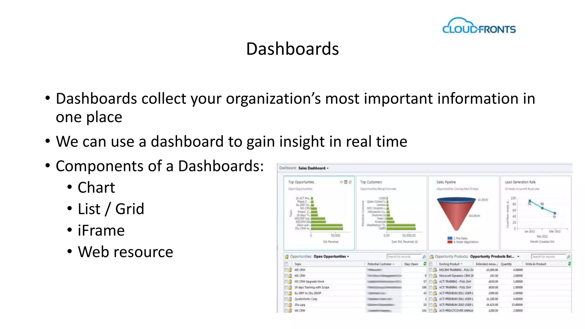 Dashboards 
• Dashboards collect your organization’s most important information in 
one place 
• We can use a dashboard to gain insight in real time 
• Components of a Dashboards: 
• Chart 
• List / Grid 
• iFrame 
• Web resource 
 