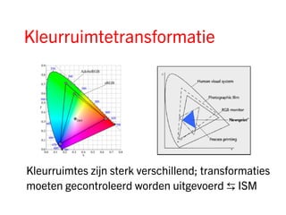 Kleurruimtetransformatie




Kleurruimtes zijn sterk verschillend; transformaties
moeten gecontroleerd worden uitgevoerd ⇆ ISM
 