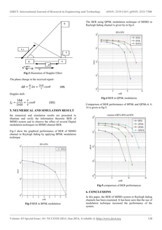 Bit error rate analysis of miso system in rayleigh fading channel | PDF