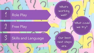 BITESIZE CPD -Using puppets and play to explore feelings