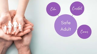 BITESIZE CPD how to be a safe adult - PRESENTER F2F