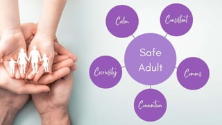 BITESIZE CPD how to be a safe adult - PRESENTER F2F