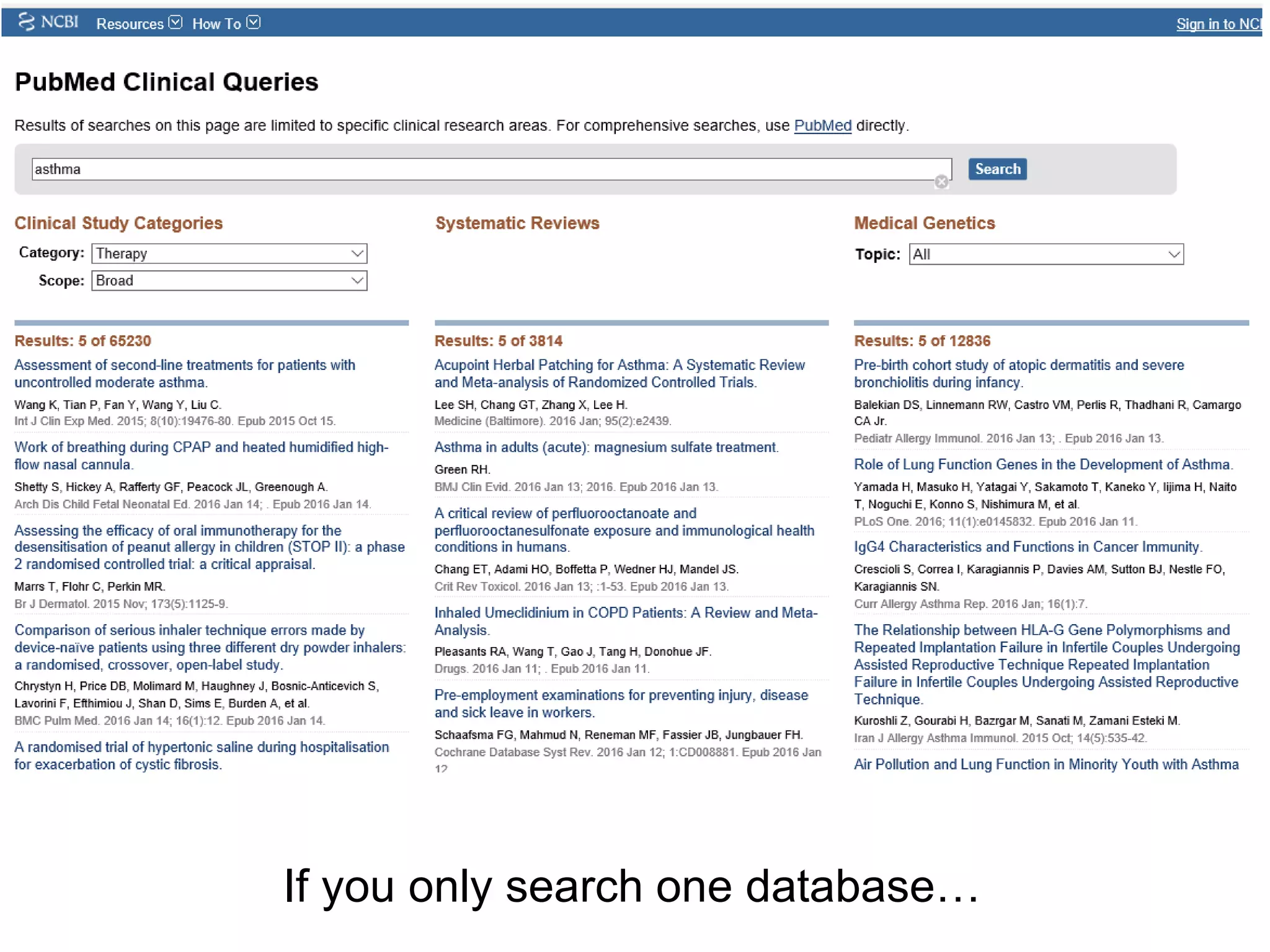 If you only search one database…
 