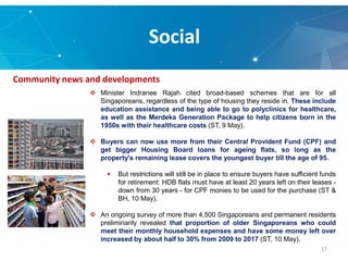 Social
17
 Minister Indranee Rajah cited broad-based schemes that are for all
Singaporeans, regardless of the type of hou...