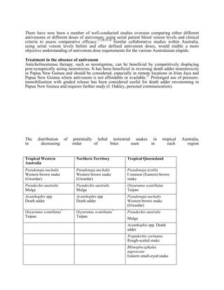 There have now been a number of well-conducted studies overseas comparing either different
antivenoms or different doses of antivenom, using serial patient blood venom levels and clinical
criteria to assess comparative efficacy.27,28,29,30 Similar collaborative studies within Australia,
using serial venom levels before and after defined antivenom doses, would enable a more
objective understanding of antivenom dose requirements for the various Australasian elapids.

Treatment in the absence of antivenom
Anticholinesterase therapy, such as neostigmine, can be beneficial by competitively displacing
post-synaptically acting neurotoxins. It has been beneficial in reversing death adder neurotoxicity
in Papua New Guinea and should be considered, especially in remote locations in Irian Jaya and
Papua New Guinea where antivenom is not affordable or available.31 Prolonged use of pressure-
immobilisation with graded release has been considered useful for death adder envenoming in
Papua New Guinea and requires further study (J. Oakley, personal communication).




The    distribution of    potentially lethal terrestrial snakes in               tropical   Australia,
in       decreasing       order      of     bites       seen    in                  each      region


Tropical Western             Northern Territory           Tropical Queensland
Australia
Pseudonaja nuchalis          Pseudonaja nuchalis          Pseudonaja textilis
Western brown snake          Western brown snake          Common (Eastern) brown
(Gwardar)                    (Gwardar)                    snake
Pseudechis australis         Pseudechis australis         Oxyuranus scutellatus
Mulga                        Mulga                        Taipan
Acanthophis spp.             Acanthophis spp              Pseudonaja nuchalis
Death adder                  Death adder                  Western brown snake
                                                          (Gwardar)
Oxyuranus scutellatus*       Oxyuranus scutellatus*       Pseudechis australis
Taipan                       Taipan
                                                          Mulga
                                                          Acanthophis spp. Death
                                                          adder
                                                          Tropidechis carinatus
                                                          Rough-scaled snake
                                                          Rhinoplocephalus
                                                          nigrescens
                                                          Eastern small-eyed snake
 