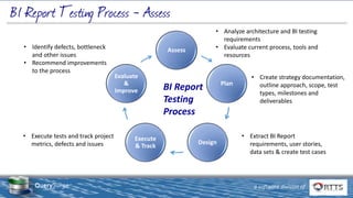 Fundamentals of BI Report Testing - Module 4 | PPT