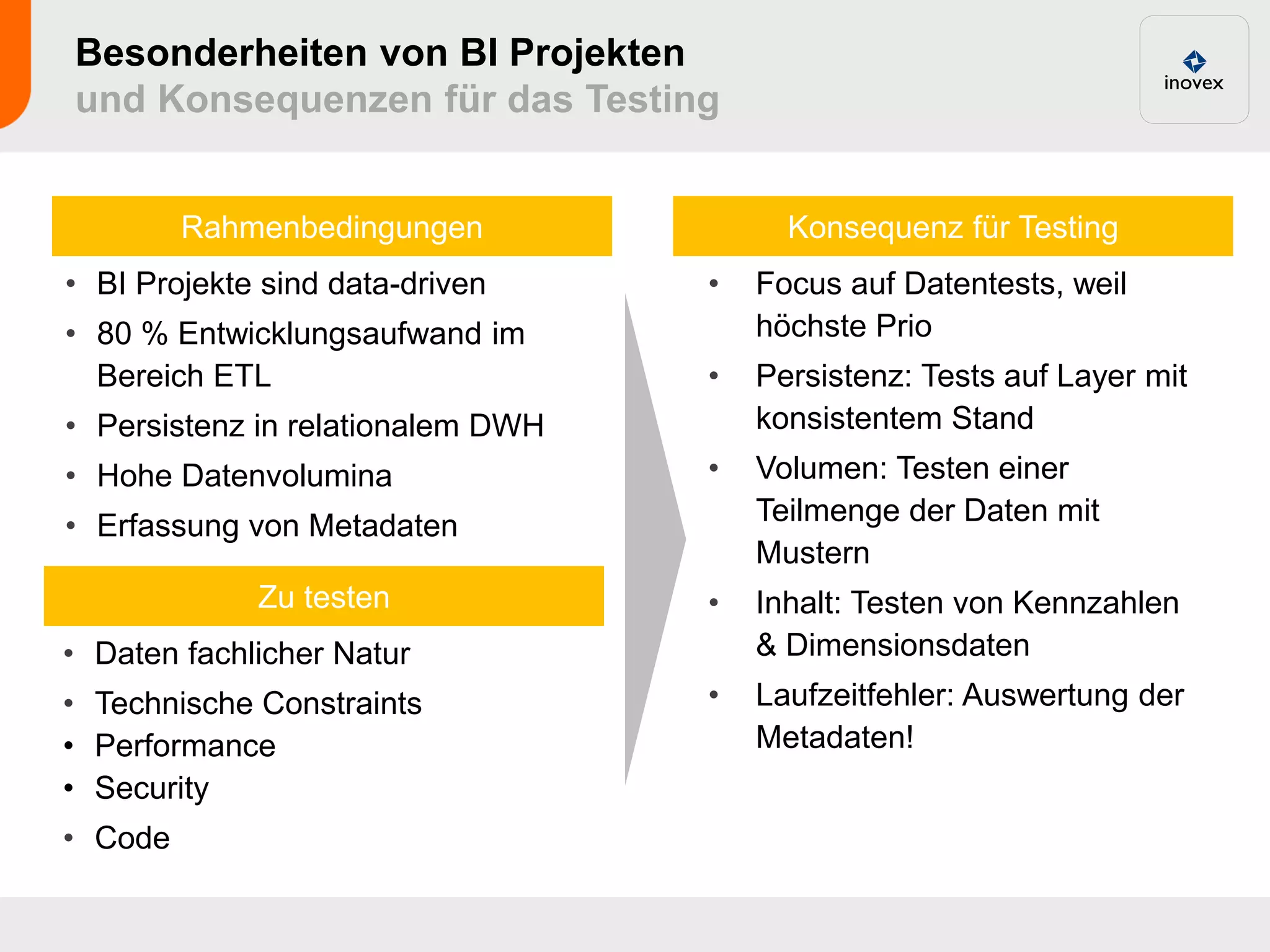 Besonderheiten von BI Projekten
und Konsequenzen für das Testing


         Rahmenbedingungen               Konsequenz für Testing
• BI Projekte sind data-driven     •   Focus auf Datentests, weil
• 80 % Entwicklungsaufwand im          höchste Prio
  Bereich ETL                      •   Persistenz: Tests auf Layer mit
• Persistenz in relationalem DWH       konsistentem Stand
• Hohe Datenvolumina               •   Volumen: Testen einer
• Erfassung von Metadaten              Teilmenge der Daten mit
                                       Mustern
             Zu testen             •   Inhalt: Testen von Kennzahlen
• Daten fachlicher Natur               & Dimensionsdaten
• Technische Constraints           •   Laufzeitfehler: Auswertung der
• Performance                          Metadaten!
• Security
• Code
 
