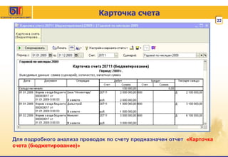 Карточка счета Для подробного анализа проводок по счету предназначен отчет  «Карточка счета (бюджетирование)»   
