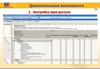 Дополнительные возможности 1.  Настройка прав доступа 
