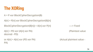 The XORing
A = P xor BlockCipherDecryption(B)
A[n] = P[n] xor BlockCipherDecryption(B)[n]
BlockCipherDecryption(B[n]) = A[n] xor P[n] ----> Fixed
A[n] = PD xor (A[n] xor PA) (Plaintext value
desired - PD)
or A[n] = A[n] xor (PD xor PA) (Actual plaintext value -
PA)
14
 