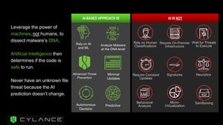 Leverage the power of
machines,not humans, to
dissect malware’s DNA.
Artificial intelligence then
determines if the code is
safe to run.
Never have an unknown file
threat because the AI
prediction doesn’t change.
AI IS NOTAI-BASED APPROACH IS
Rely on AI
and ML
Analyze Malware
at the DNA-level
Advanced Threat
Prevention
Minimal
Updates
PredictiveAutonomous
Decision
Rely on Human
Classifications
Require Constant
Updates
Behavioral
Analysis
Require On-Premise
Infrastructure
Wait for Threats
to Execute
Signatures
Micro-
Virtualization
Heuristics
Sandboxing
 